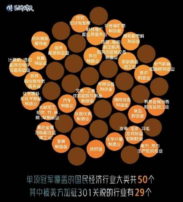 中美经济工作组举行第七次会议，释放哪些重要信号