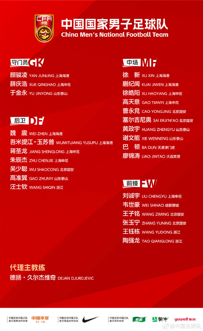 国足东亚杯名单：王钰栋刘诚宇在列 蒯纪闻首次入选