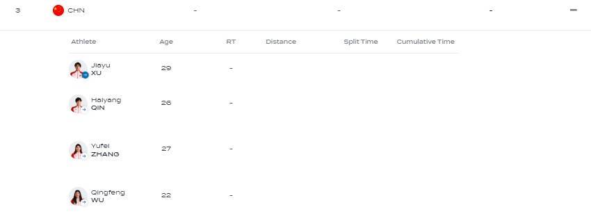 恭喜！中国队夺得世锦赛男女4x100米混合泳接力银牌