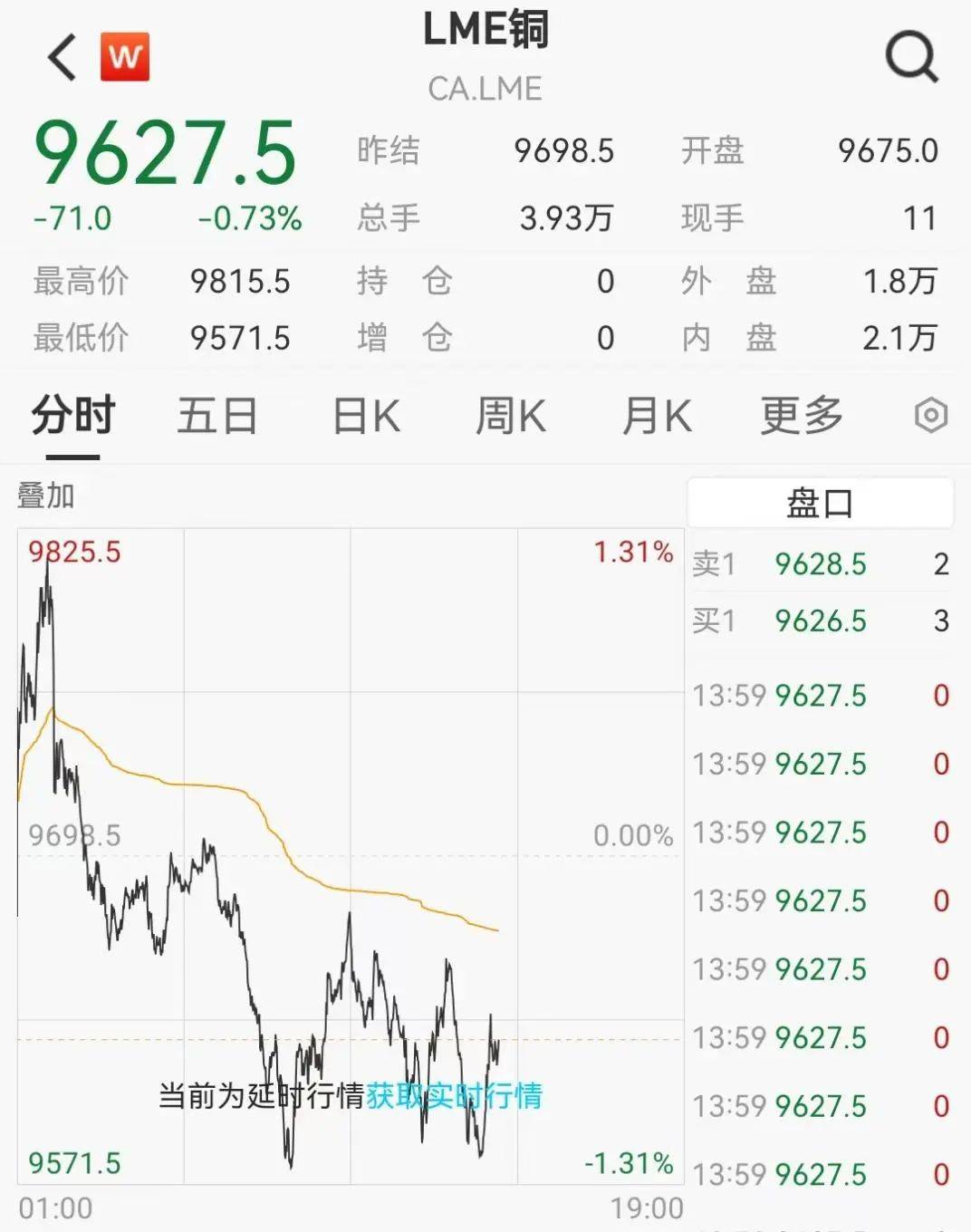 黑色星期四!利空突袭,闪崩超20%!