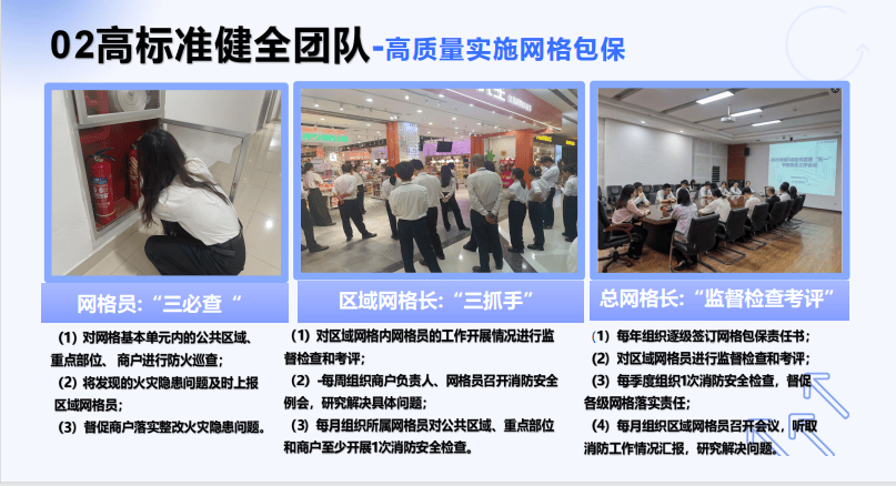 堡垒永昌 消防筑基——龙湾区“主”字型消防治理体系重点攻坚任务