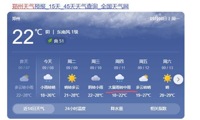 河南成下一轮强降雨中心区域