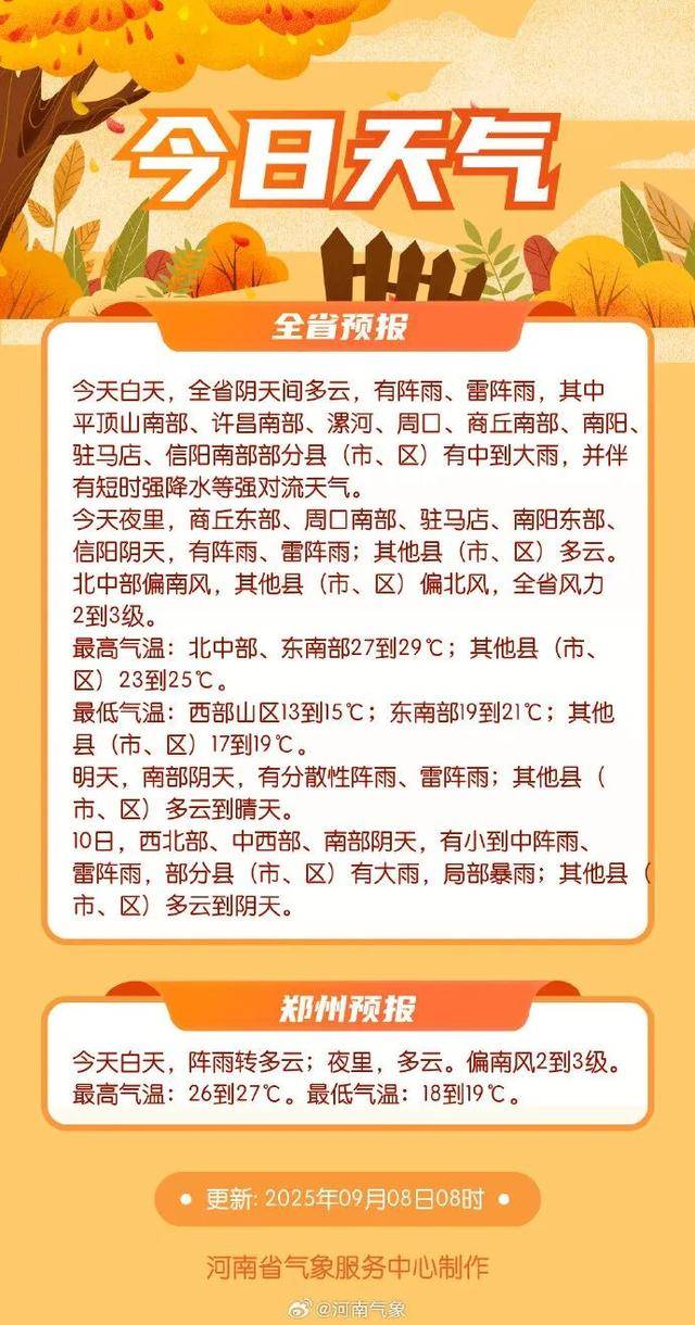 河南成下一轮强降雨中心区域