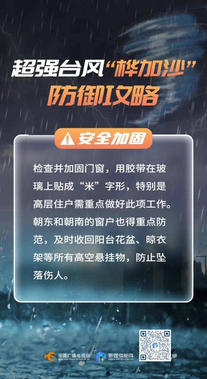 非必要不外出！东莞预计发布台风红色预警！