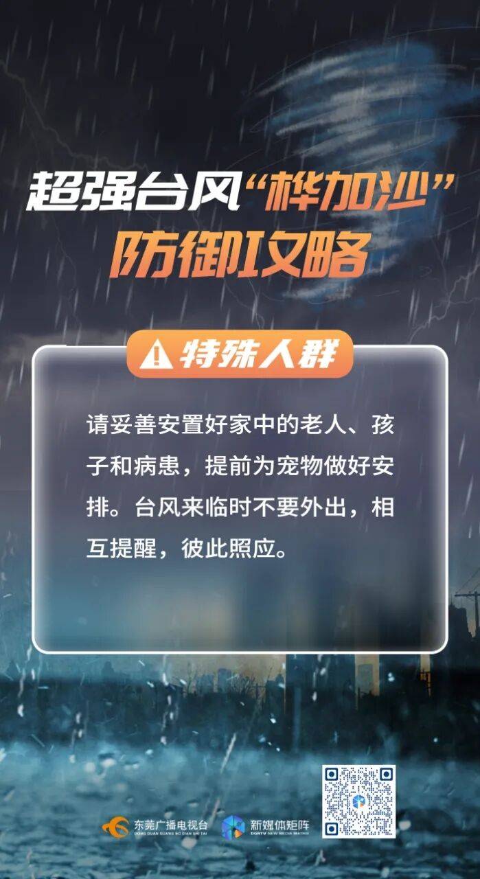 非必要不外出！东莞预计发布台风红色预警！