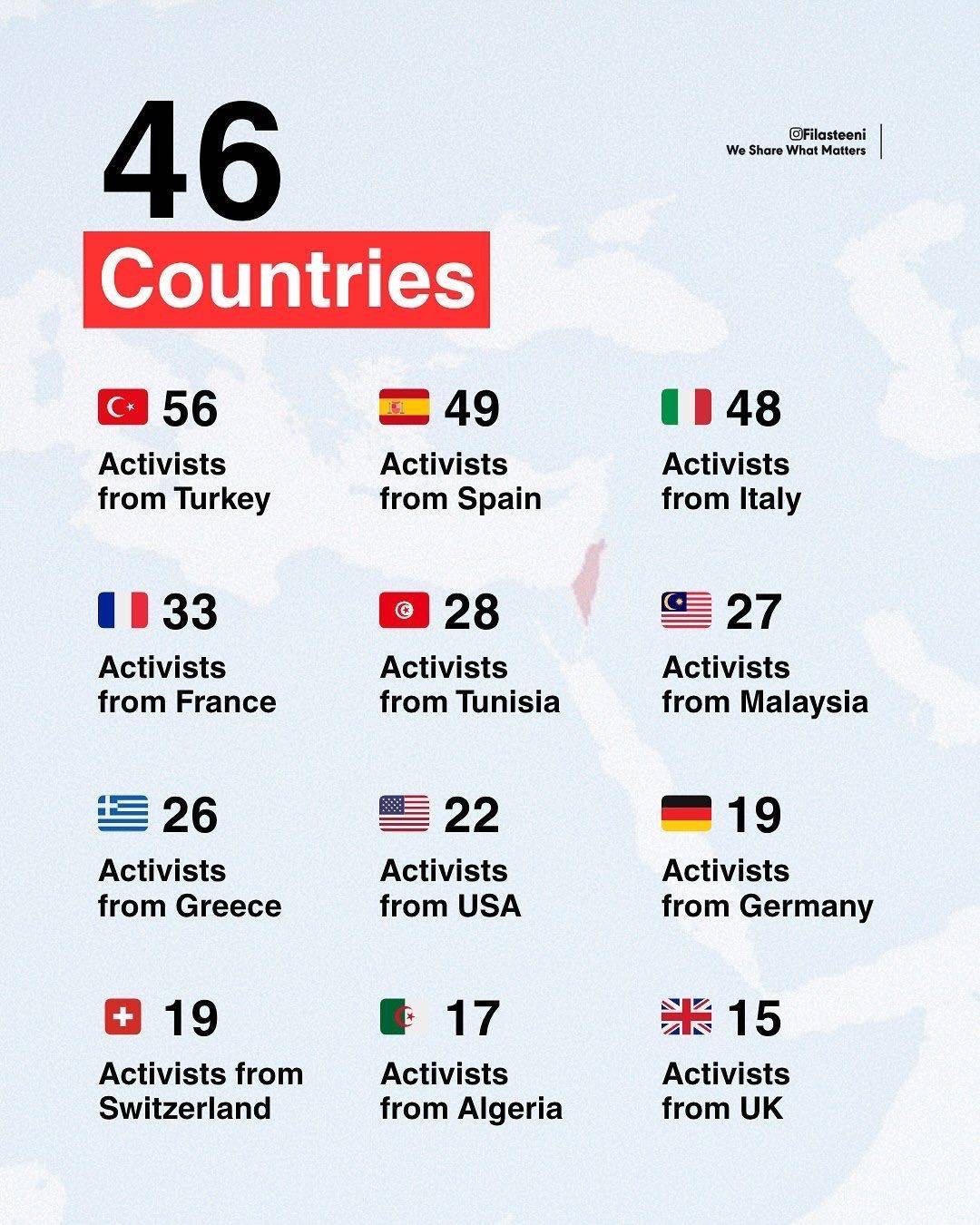 全军覆灭!以色列特种兵突袭,443人被抓,土耳其不服,第2批接力