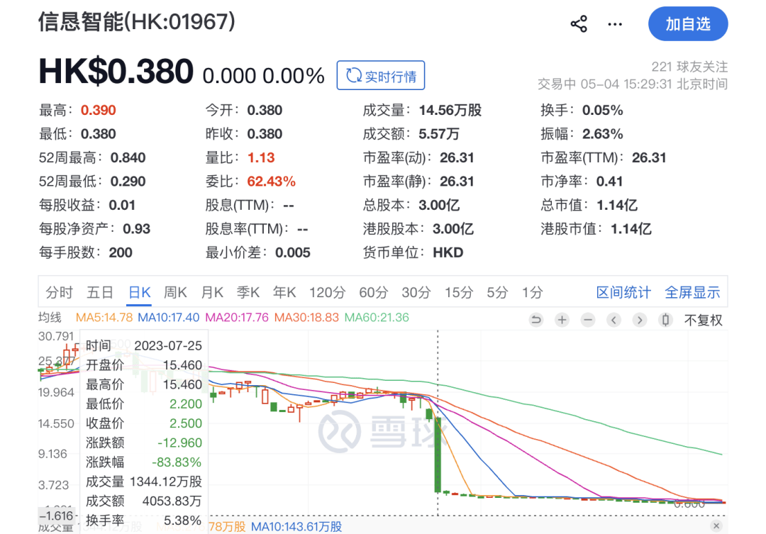 昔日百亿私募实控人遭终身市场禁入,此前被采取刑事强制措施