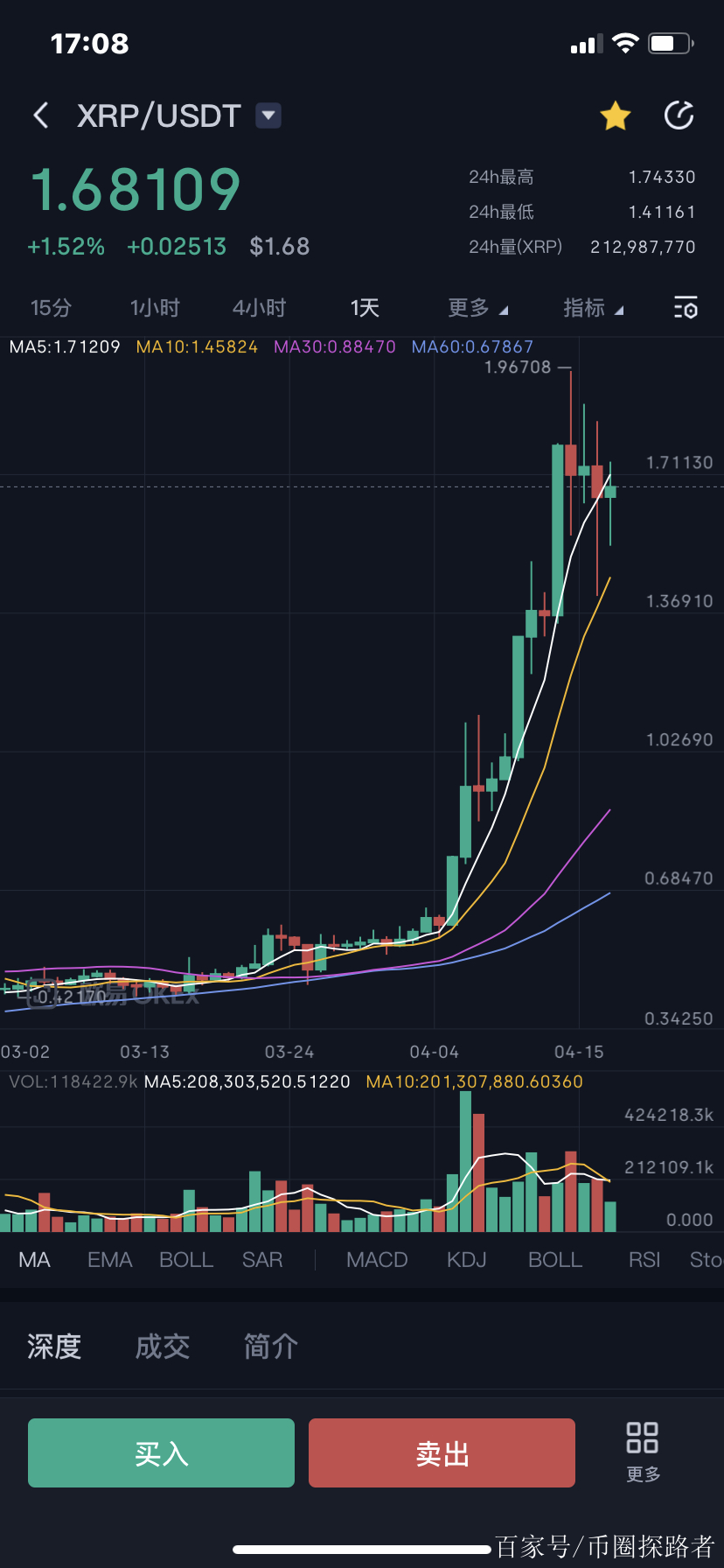 瑞波币平台(瑞波币的网址)