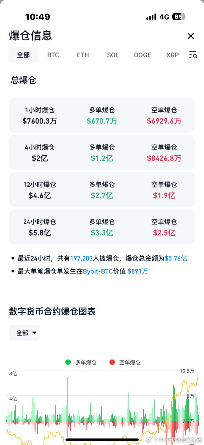 比特现金官网(比特现金交易所官方网站)