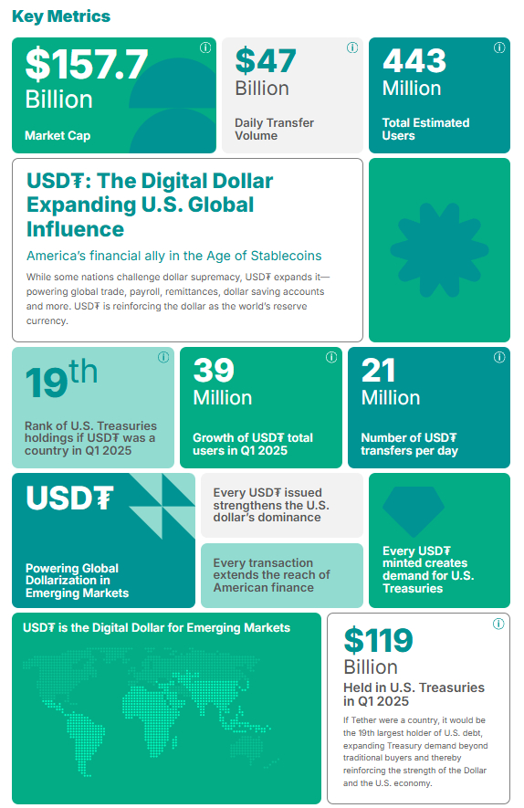 泰达币网站(泰达币app) 泰达币网站(泰达币app)