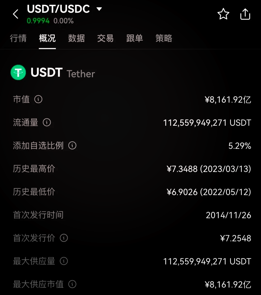 USDT-泰达币平台(泰达币美元usdtusd) USDT-泰达币平台(泰达币美元usdtusd)