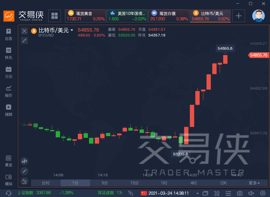 比特币官网(比特币官网网址) 比特币官网(比特币官网网址)