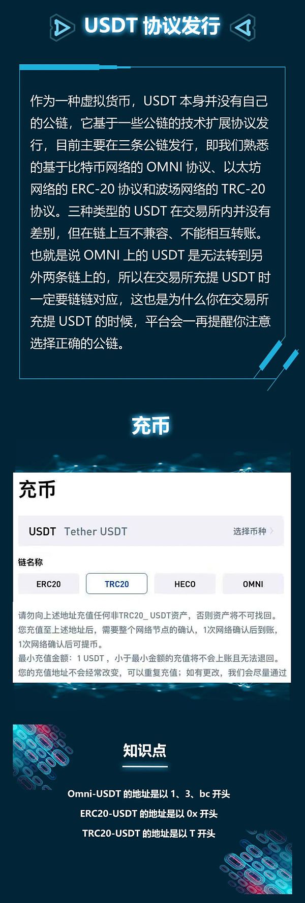 USDT-泰达币平台(泰达币usdt能投资吗) USDT-泰达币平台(泰达币usdt能投资吗)