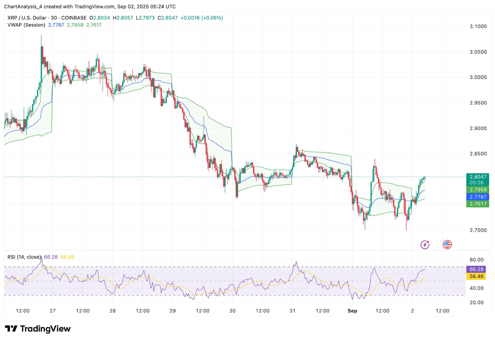XRP-瑞波币官网(xrp瑞波币最新动态) XRP-瑞波币官网(xrp瑞波币最新动态)