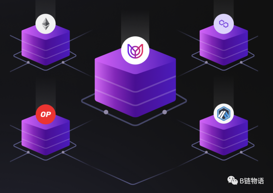 BNB平台(bnb平台币有没有开源) BNB平台(bnb平台币有没有开源)