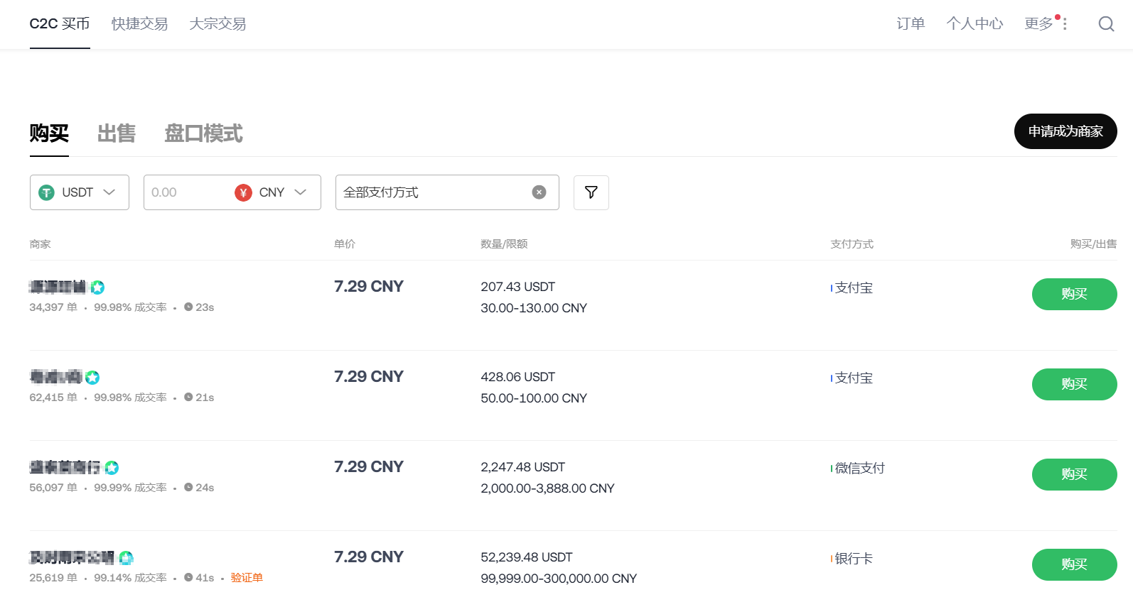 泰达币行情(泰达币行情哪里可以看)