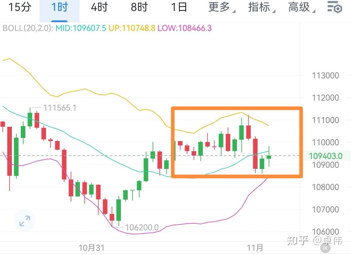 ETH-以太坊行情的简单介绍 ETH-以太坊行情的简单介绍