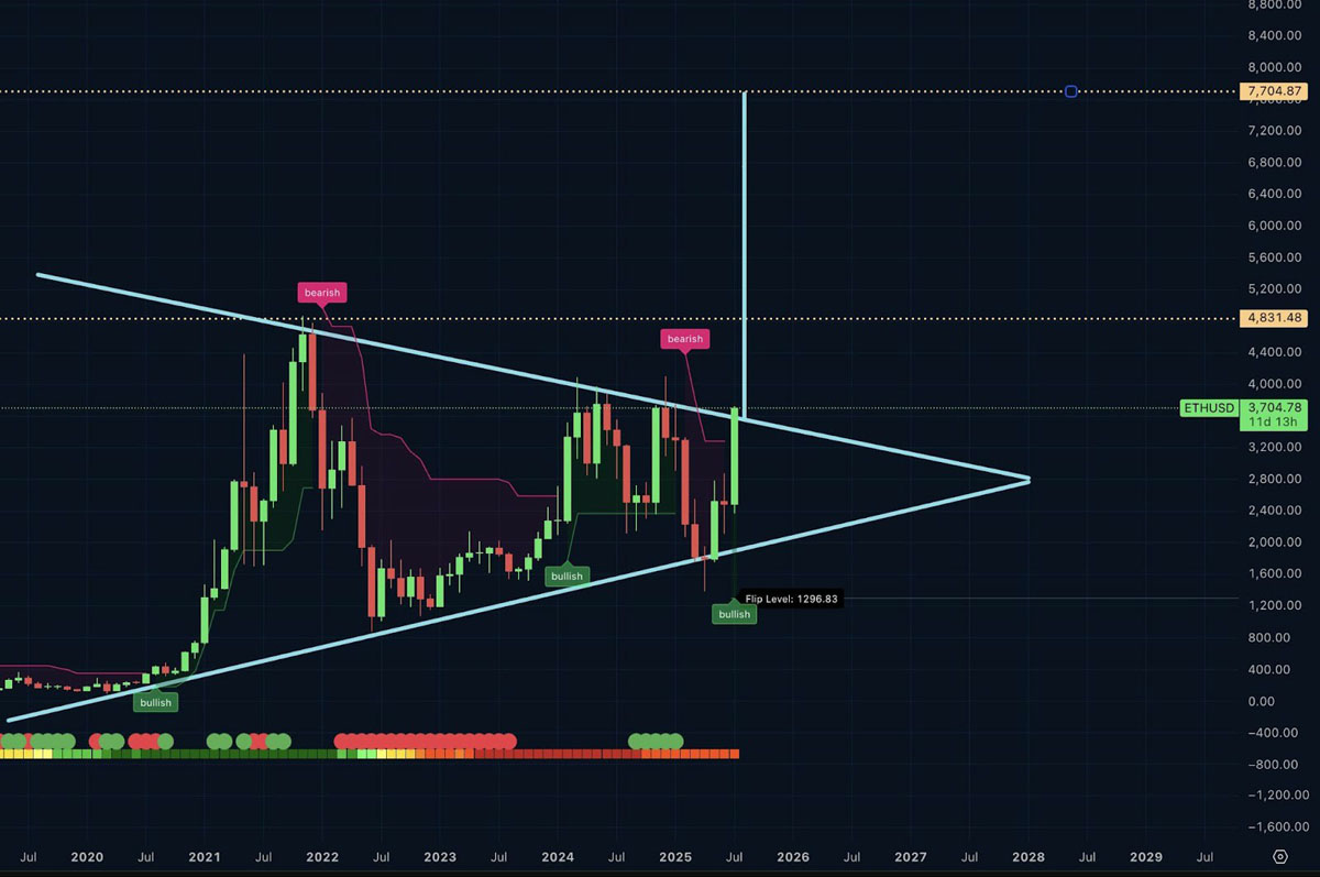 USDT行情(usdt行情软件) USDT行情(usdt行情软件)