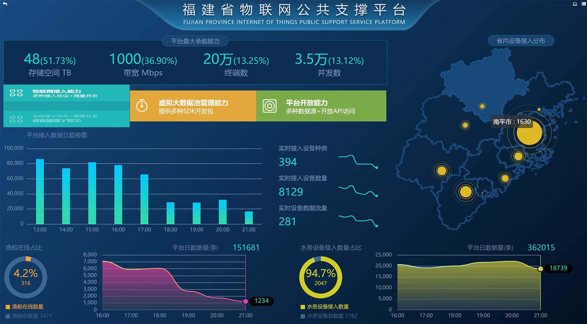 BITOP平台(bitwill平台) BITOP平台(bitwill平台)