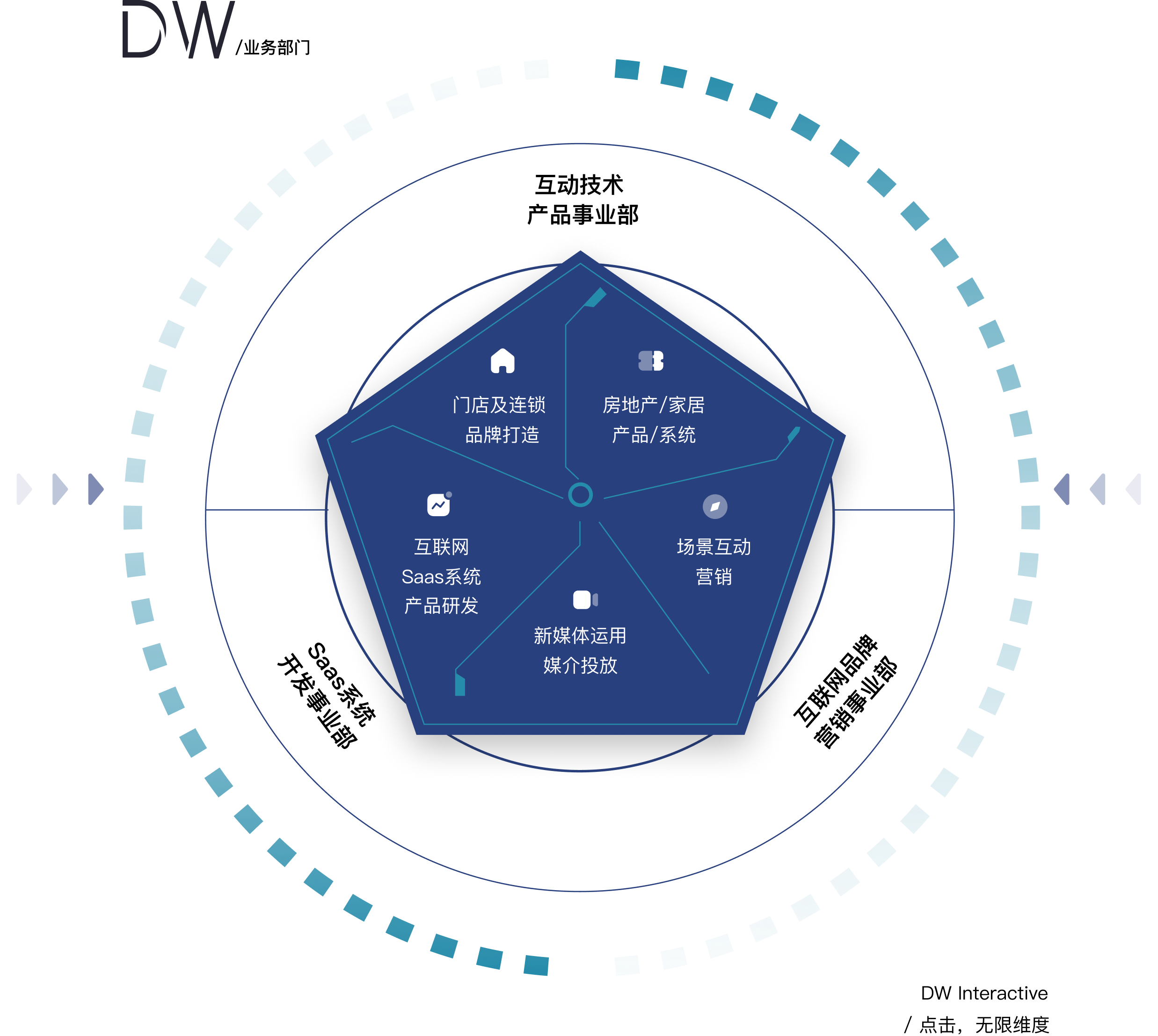 DOT平台(dota2官网) DOT平台(dota2官网)
