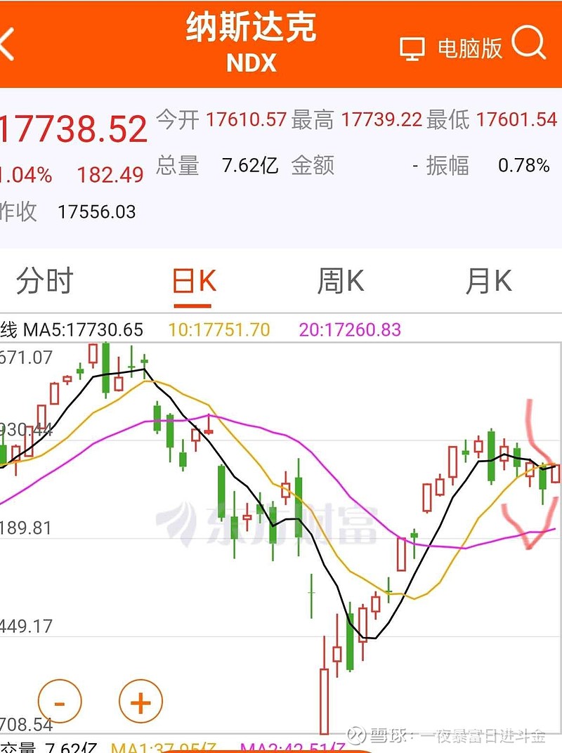 USDT-泰达币行情(泰达币usdt能涨到多少) USDT-泰达币行情(泰达币usdt能涨到多少)