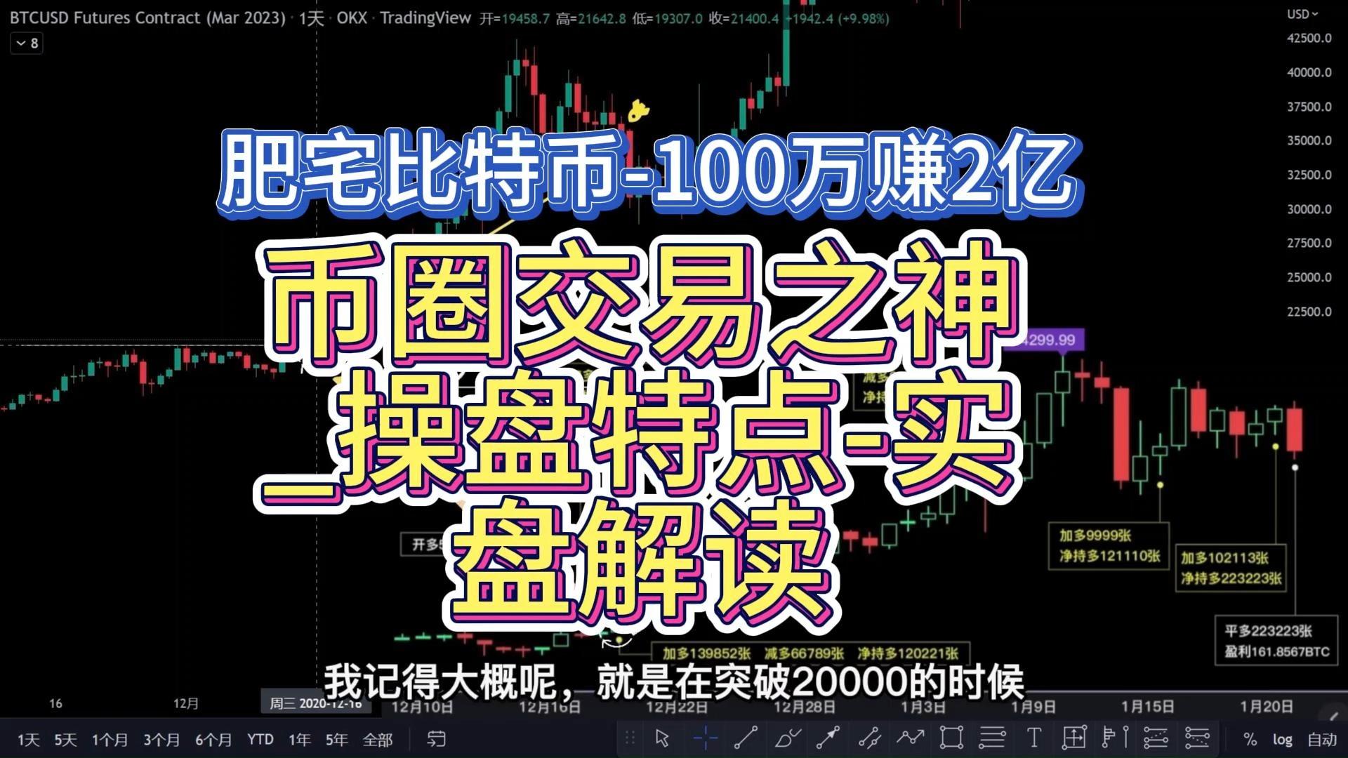 比特币交易(比特币交易量) 比特币交易(比特币交易量)