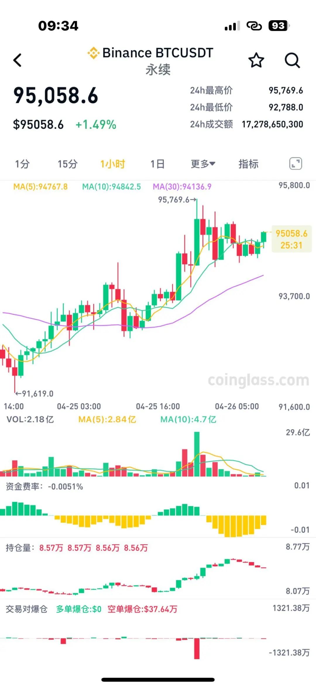 比特币交易信息平台(比特币交易信息平台app) 比特币交易信息平台(比特币交易信息平台app)