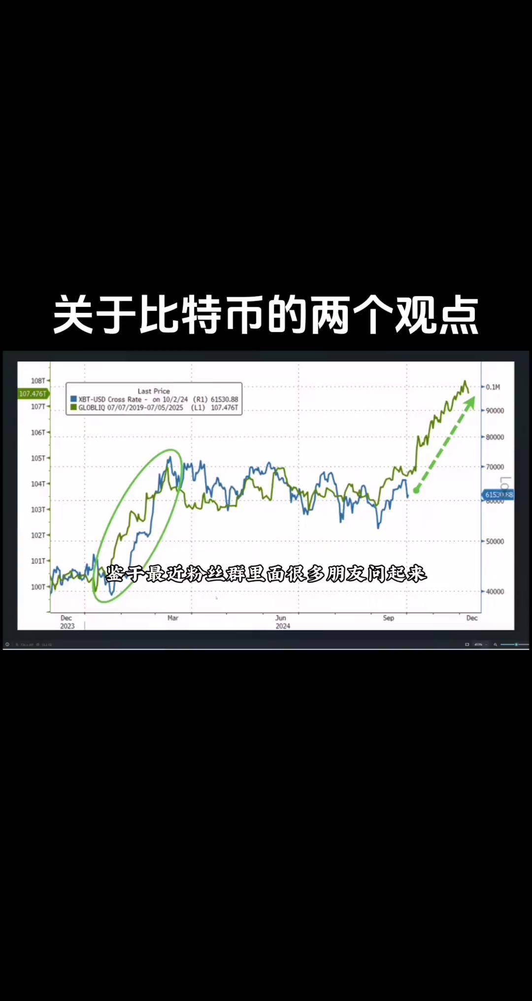 比特币投资(比特币投资怎么避坑) 比特币投资(比特币投资怎么避坑)