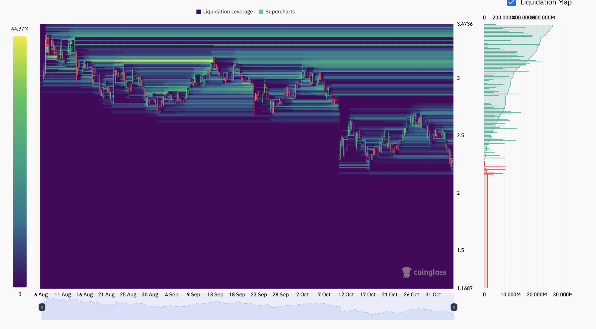 XRP-瑞波币投资(xrp瑞波币投资机构有哪些) XRP-瑞波币投资(xrp瑞波币投资机构有哪些)
