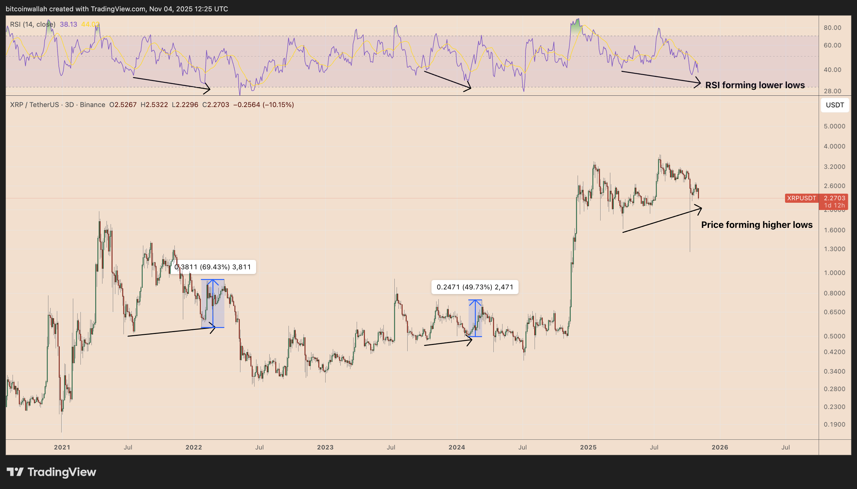 瑞波币网站(瑞波币资讯网) 瑞波币网站(瑞波币资讯网)