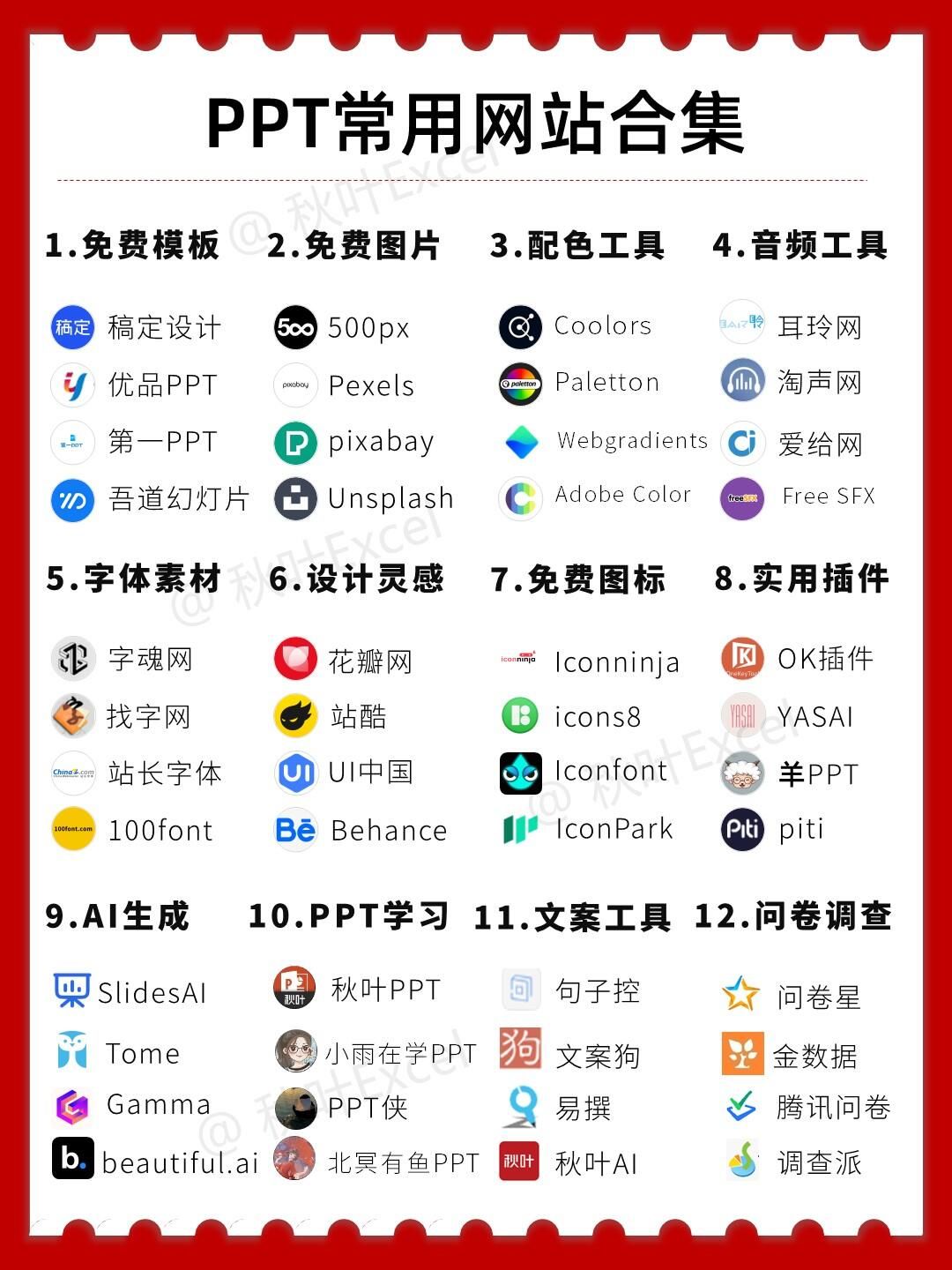 关于DOT网站的信息