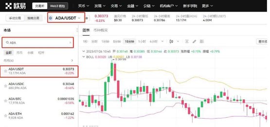 ADA-艾达币投资(ada艾达币官网钱包)