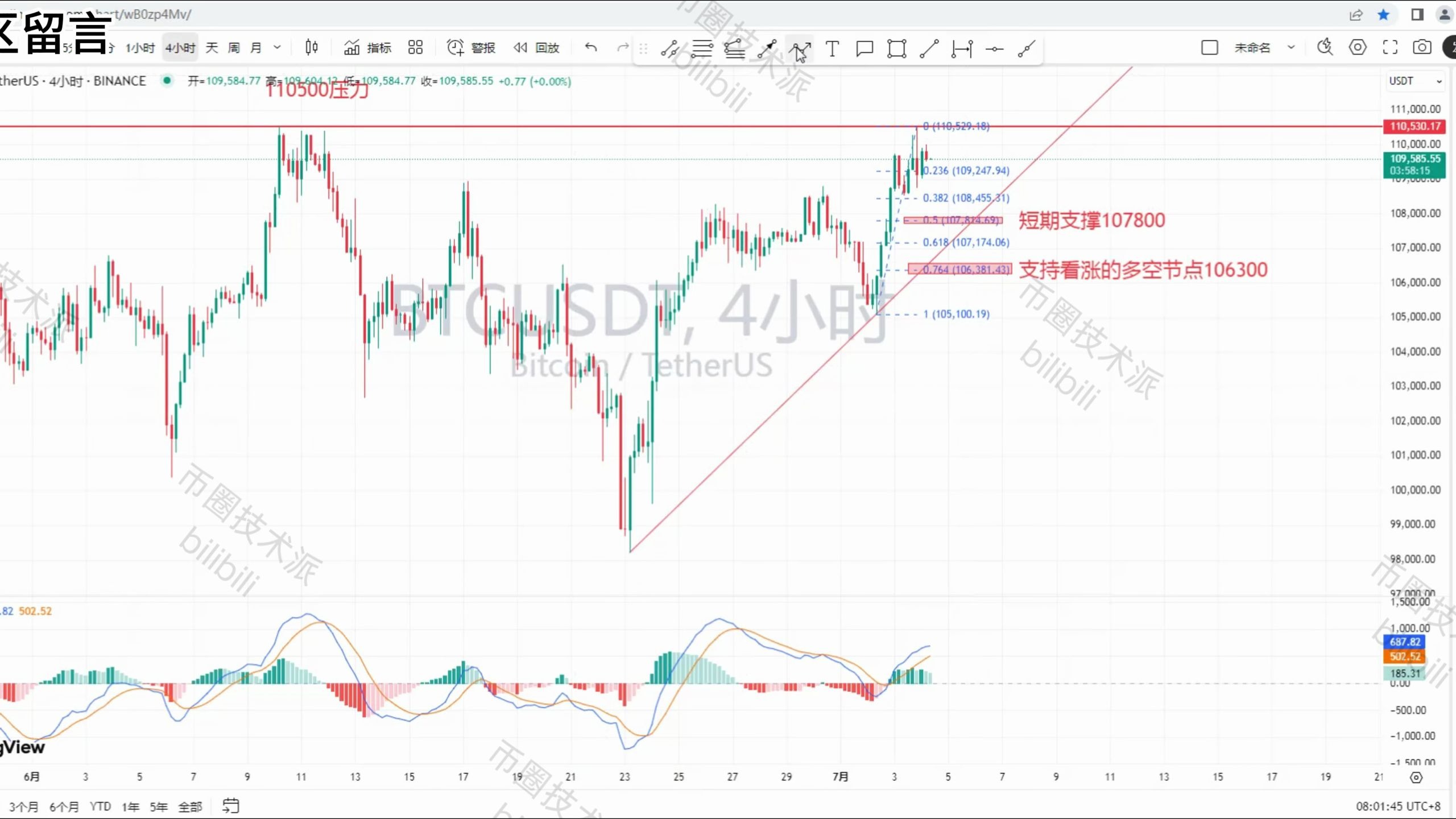 比特币行情(比特币行情软件) 比特币行情(比特币行情软件)