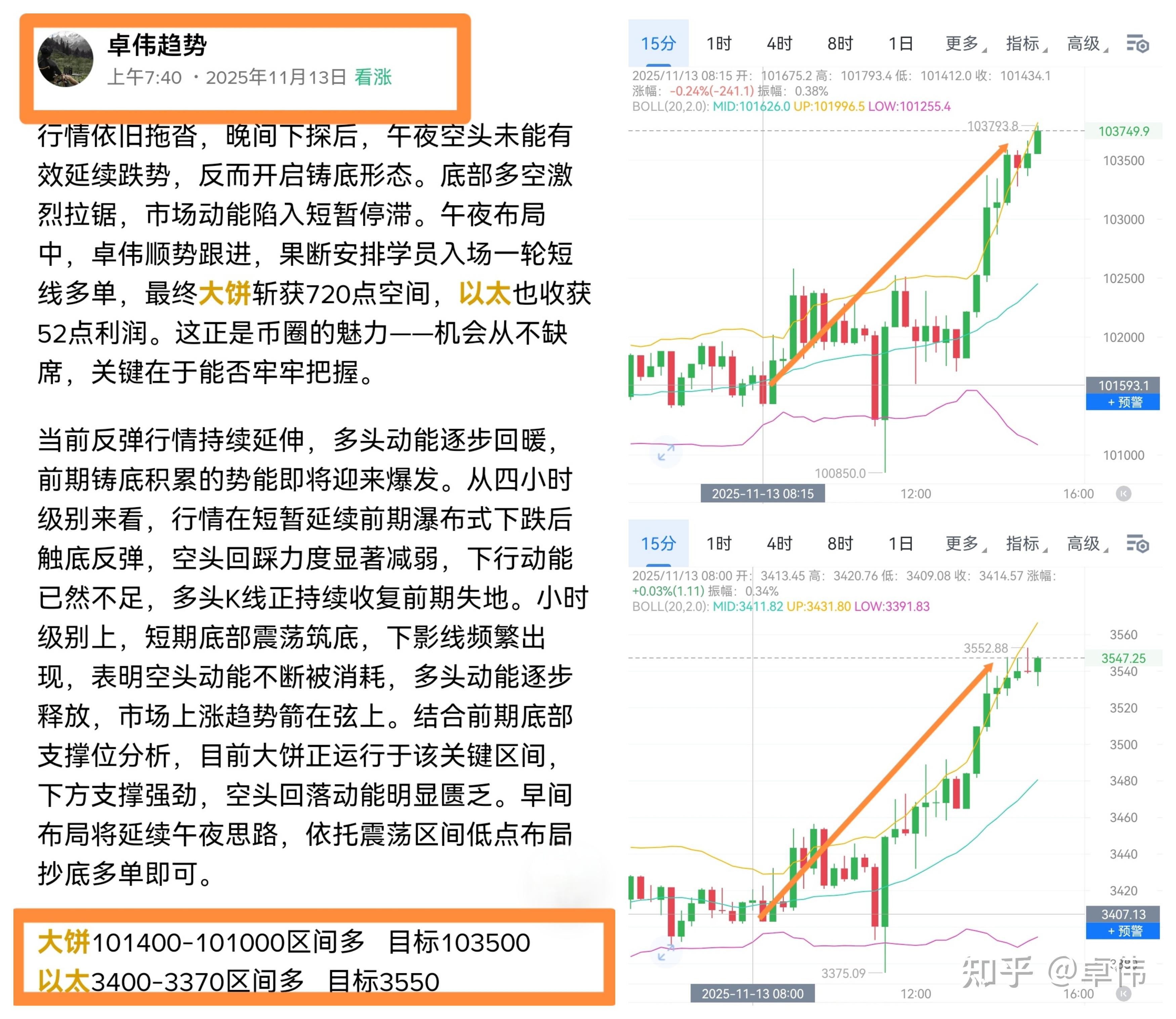 以太坊行情(以太坊行情美金)