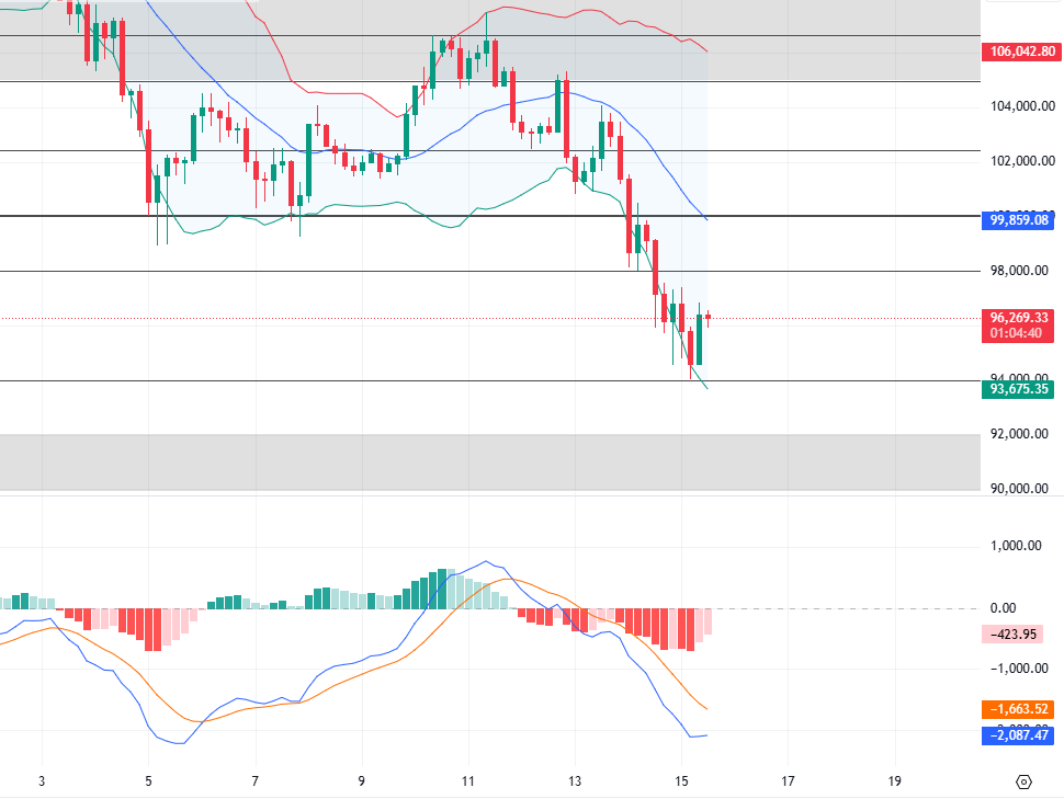 以太坊行情(以太坊行情美金) 以太坊行情(以太坊行情美金)
