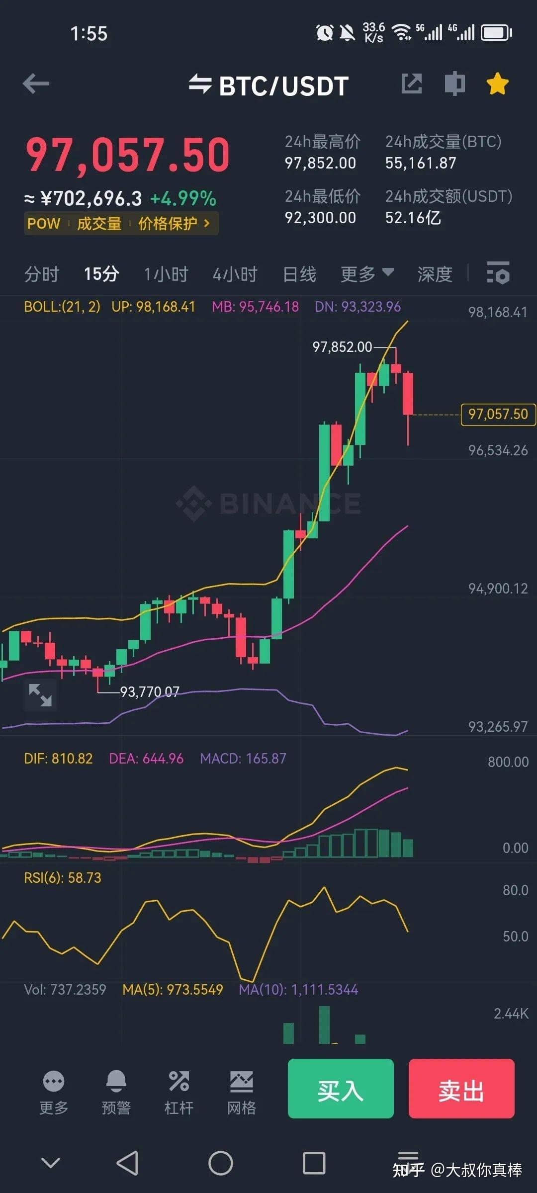 比特币价格(比特币价格历史走势图)