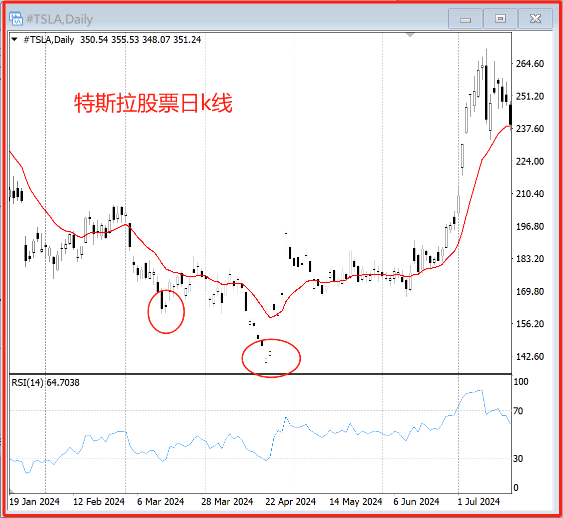 泰达币行情(泰达币行情股票行情) 泰达币行情(泰达币行情股票行情)