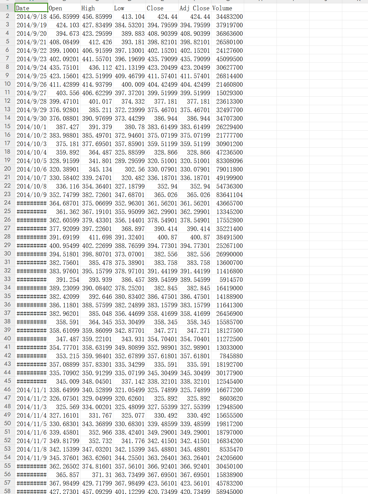 比特币行情(比特币行情人民币)
