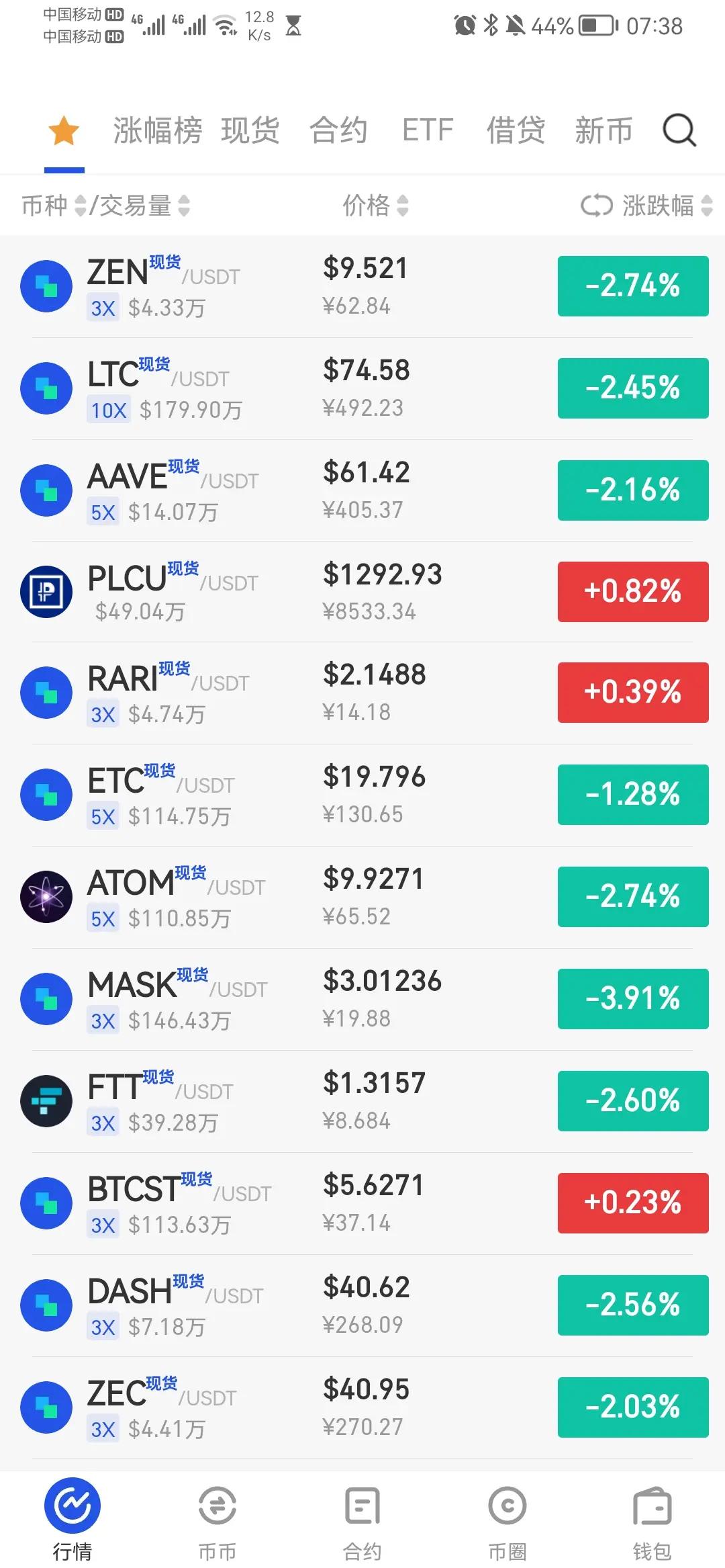 BITOP行情(bit比特币行情)