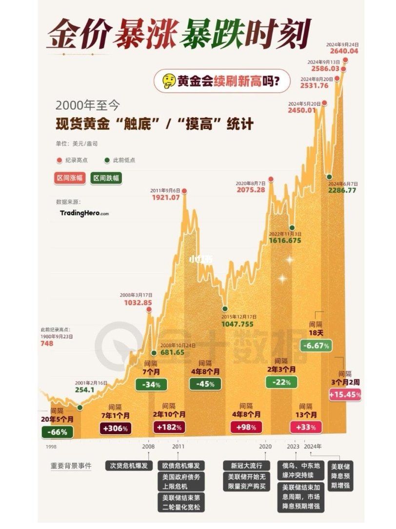 比特现金投资(比特现金bitc)