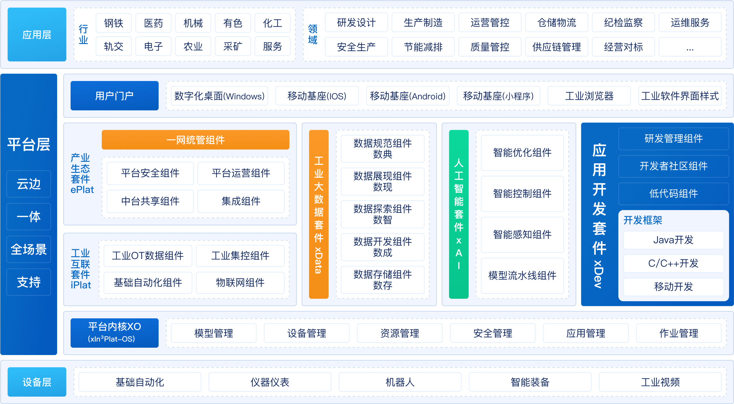 ADA平台(ada是平台币吗)