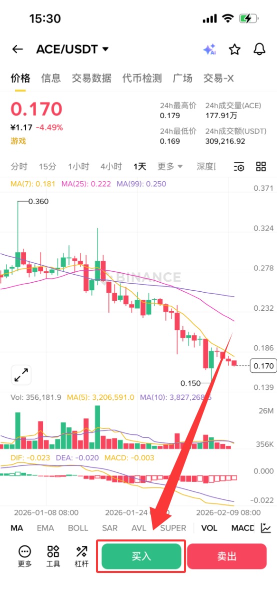 USDT行情(哪里能看到usdt行情)